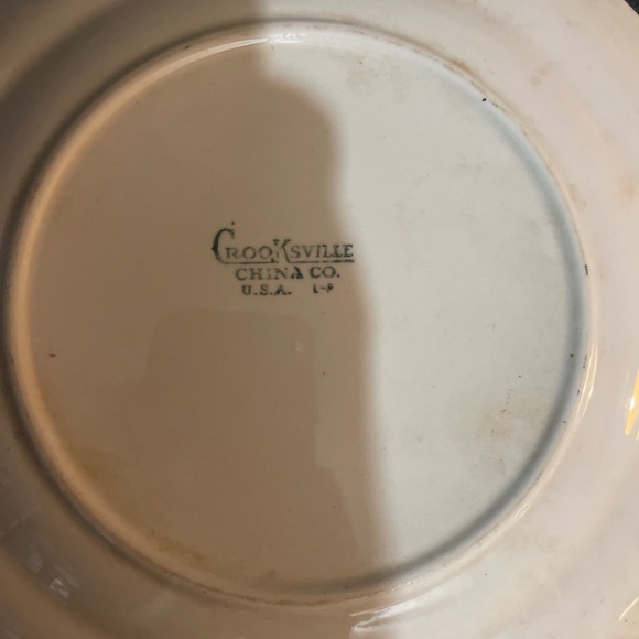 Antique plates decoration - Picture 4 of 14